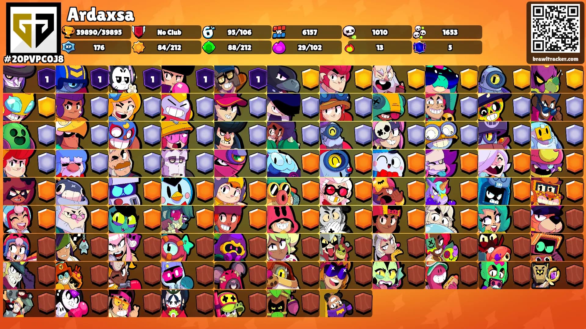 Ardaxsa's Ranks