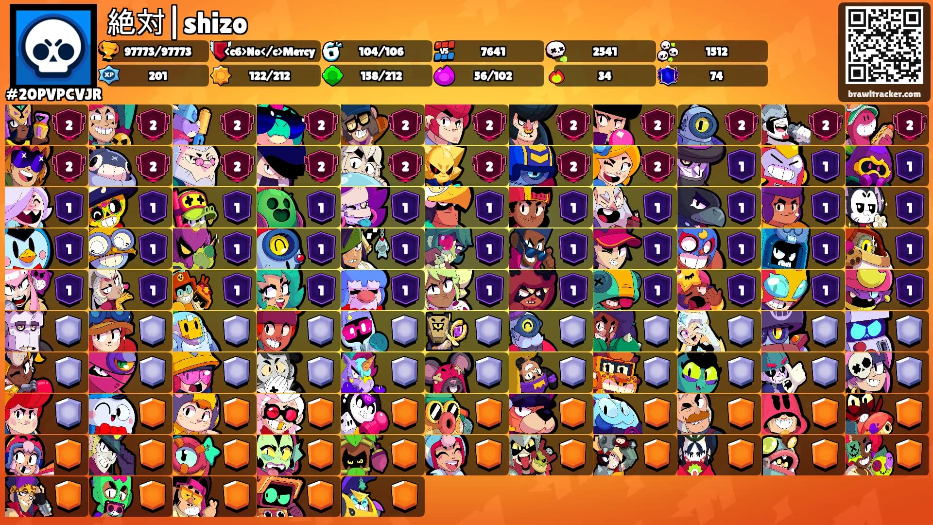 絶対|shizo's Ranks