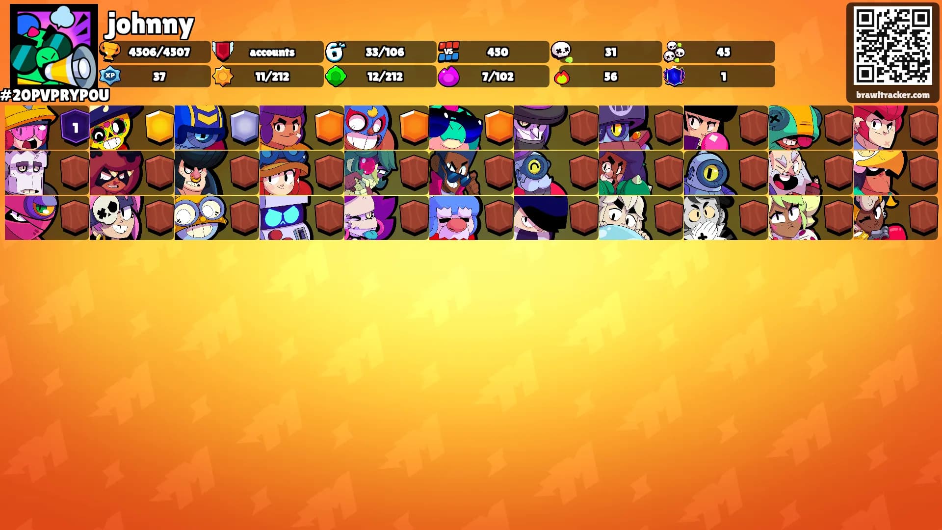 johnny's Ranks