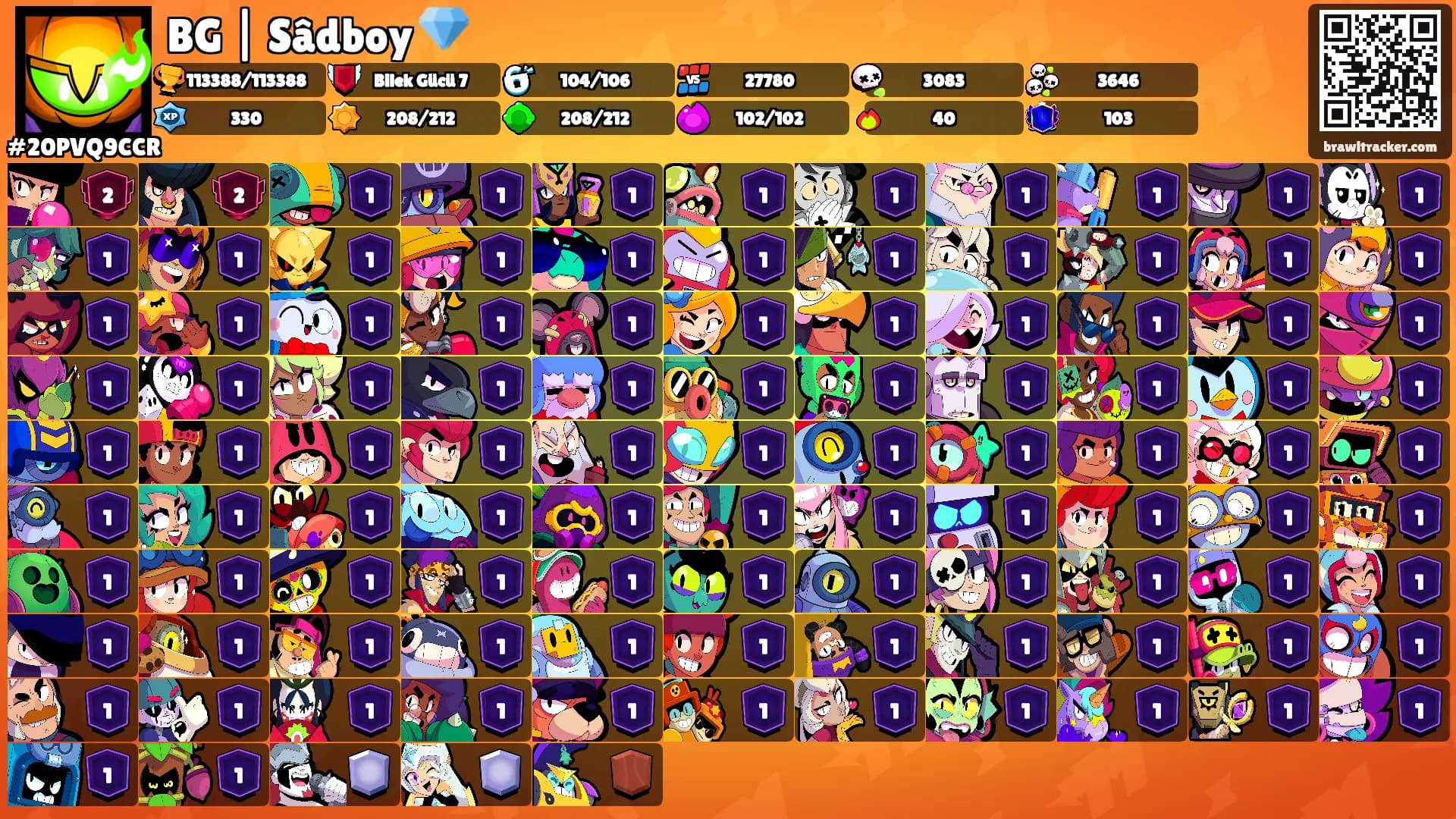 BG | Sâdboy 💎's Ranks