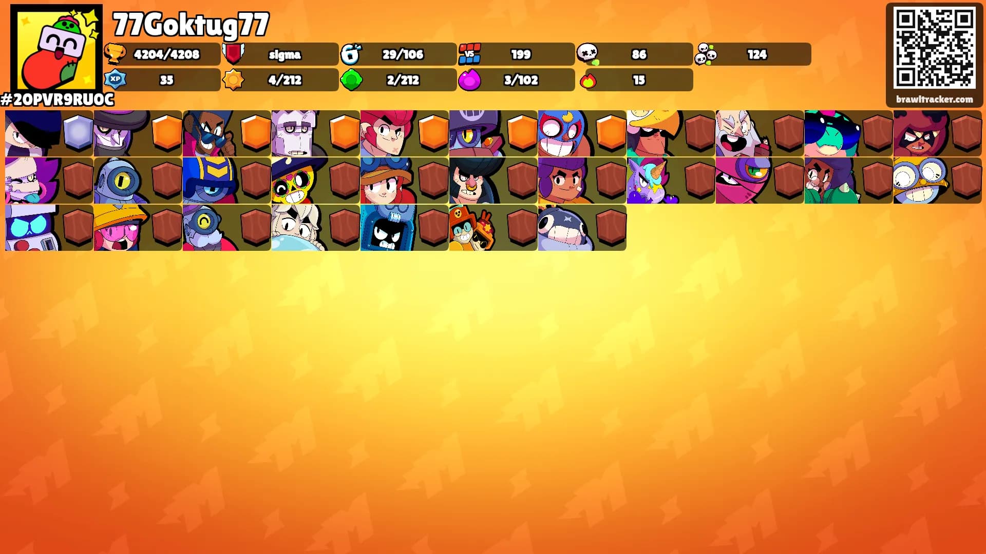 77Goktug77's Ranks