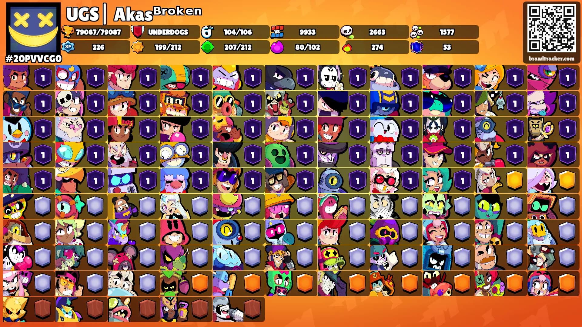 UGS| Akasᴮʳᵒᵏᵉⁿ's Ranks
