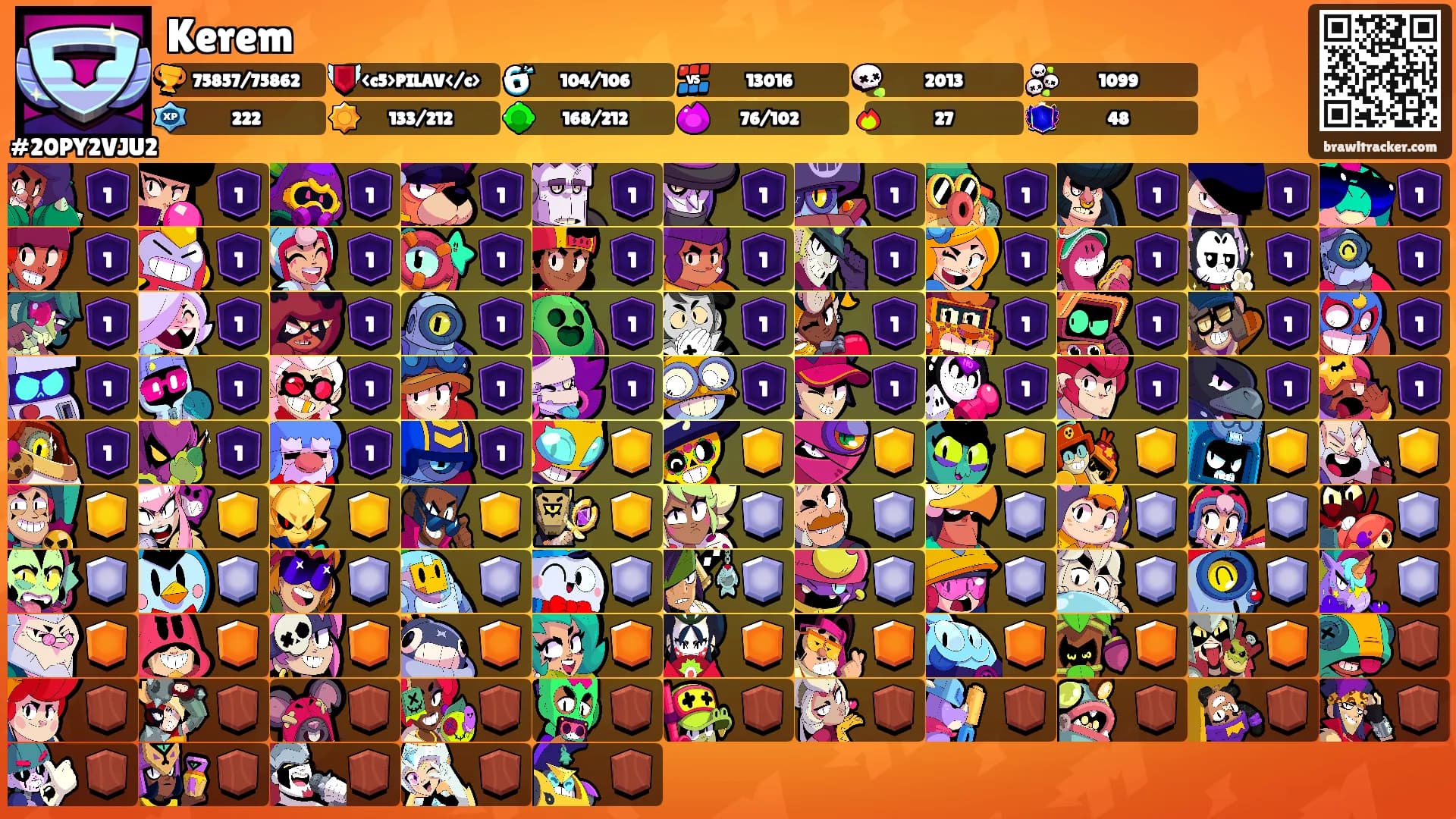 Kerem's Ranks