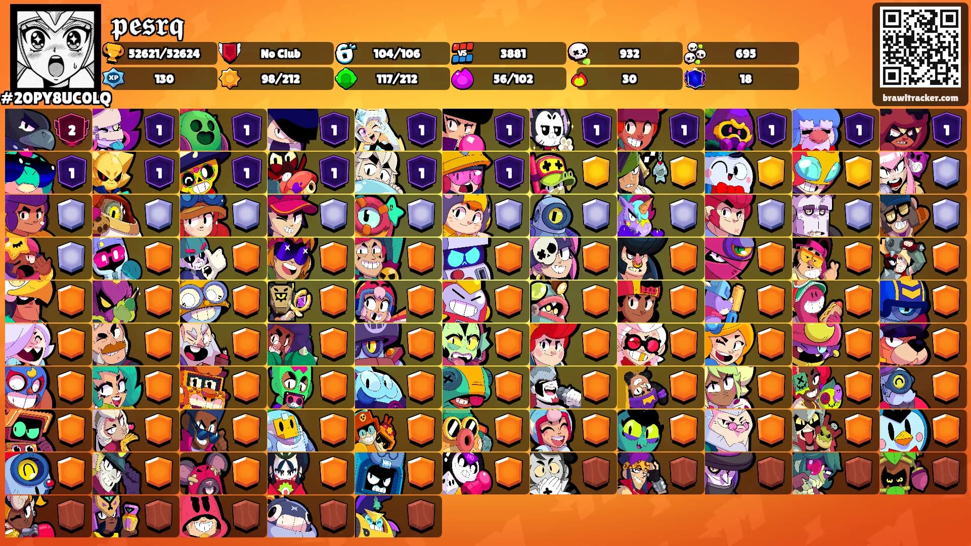 𝖕𝖊𝖘𝖗𝖖's Ranks