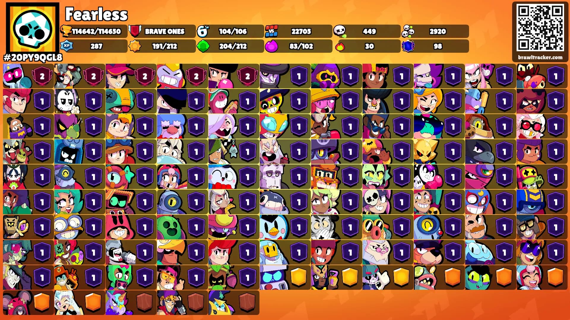 Fearless's Ranks