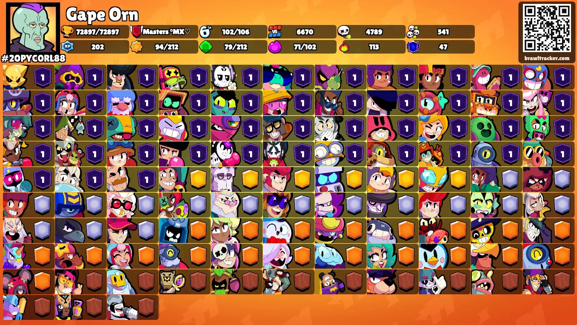 Gape Orn's Ranks