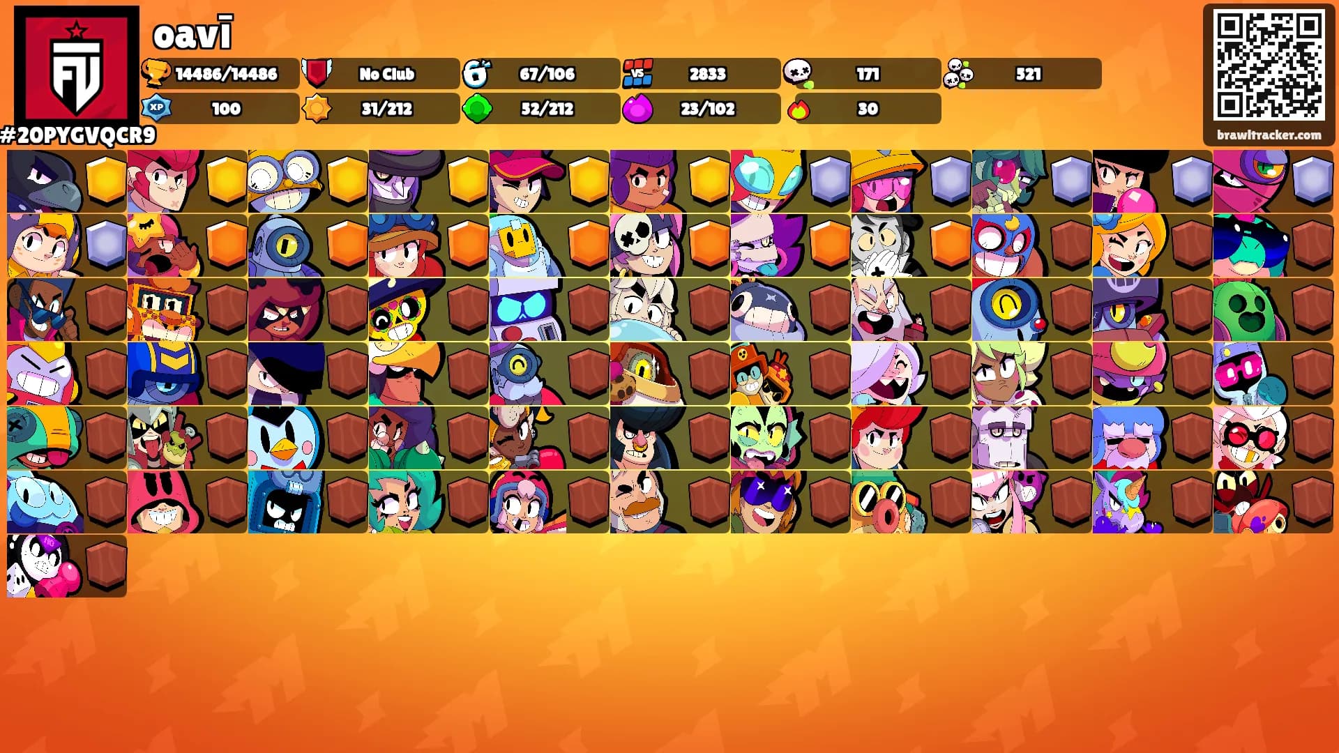 oavī's Ranks