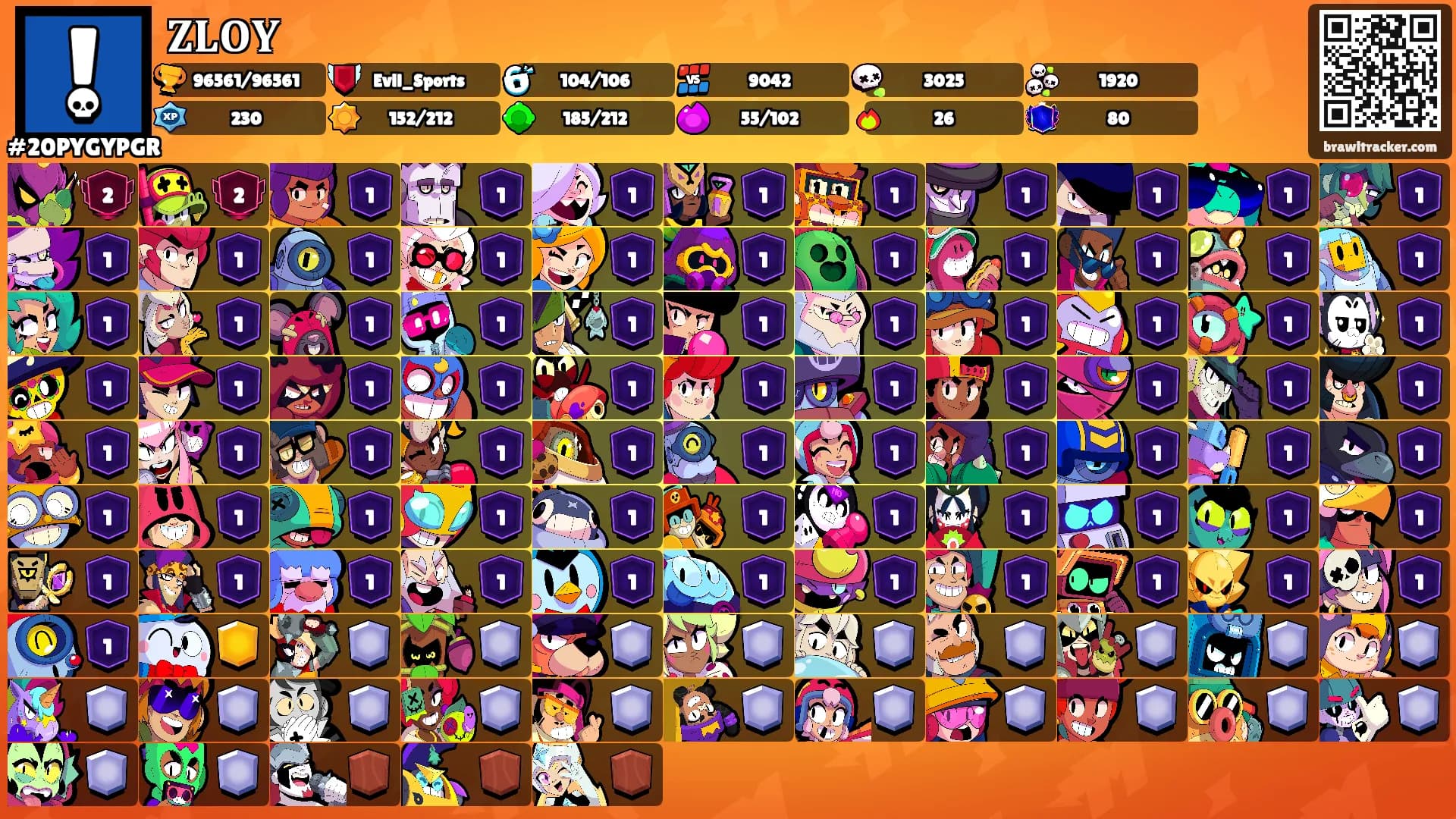 𝐙𝐋𝐎𝐘's Ranks