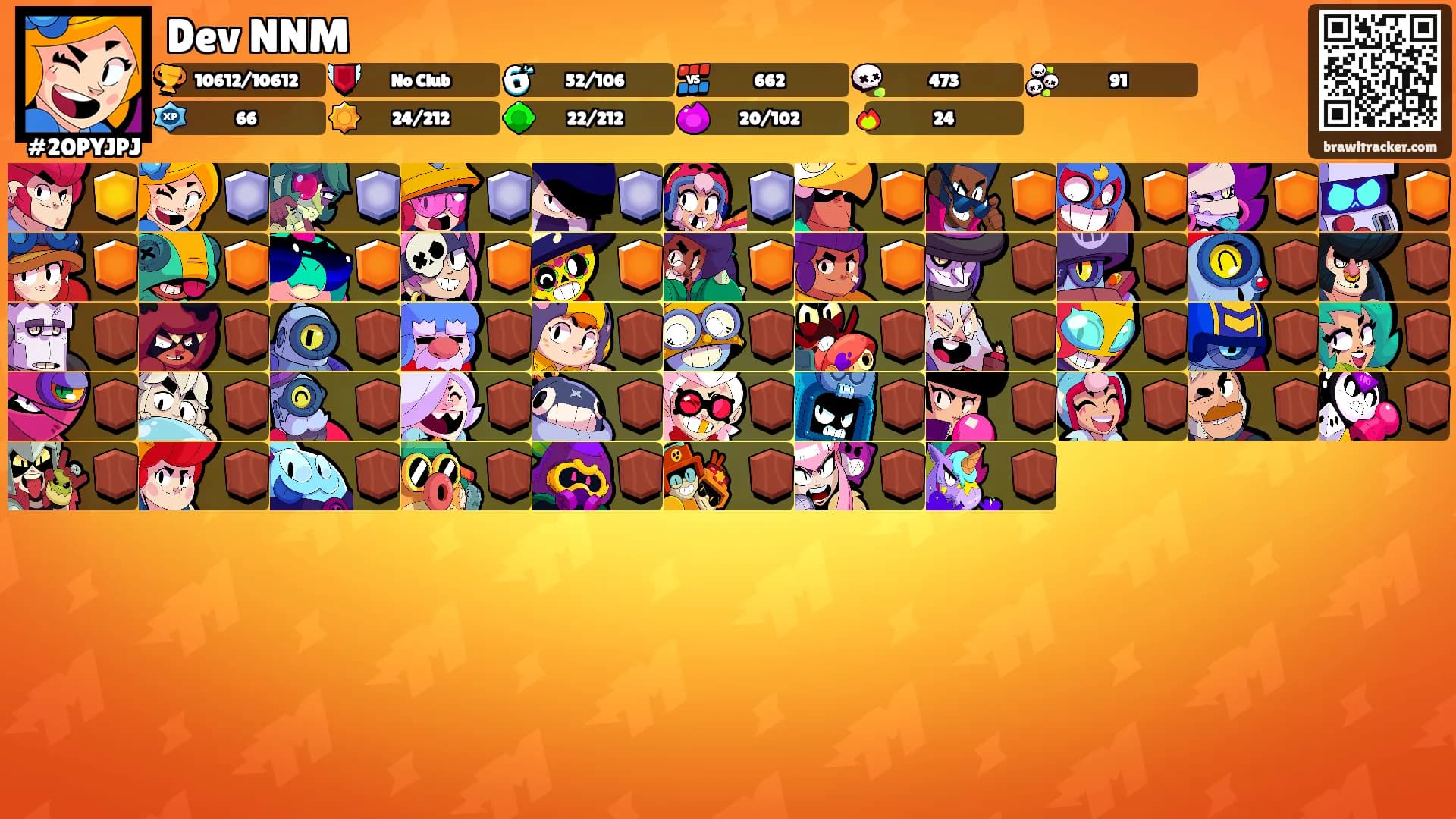 Dev NNM's Ranks