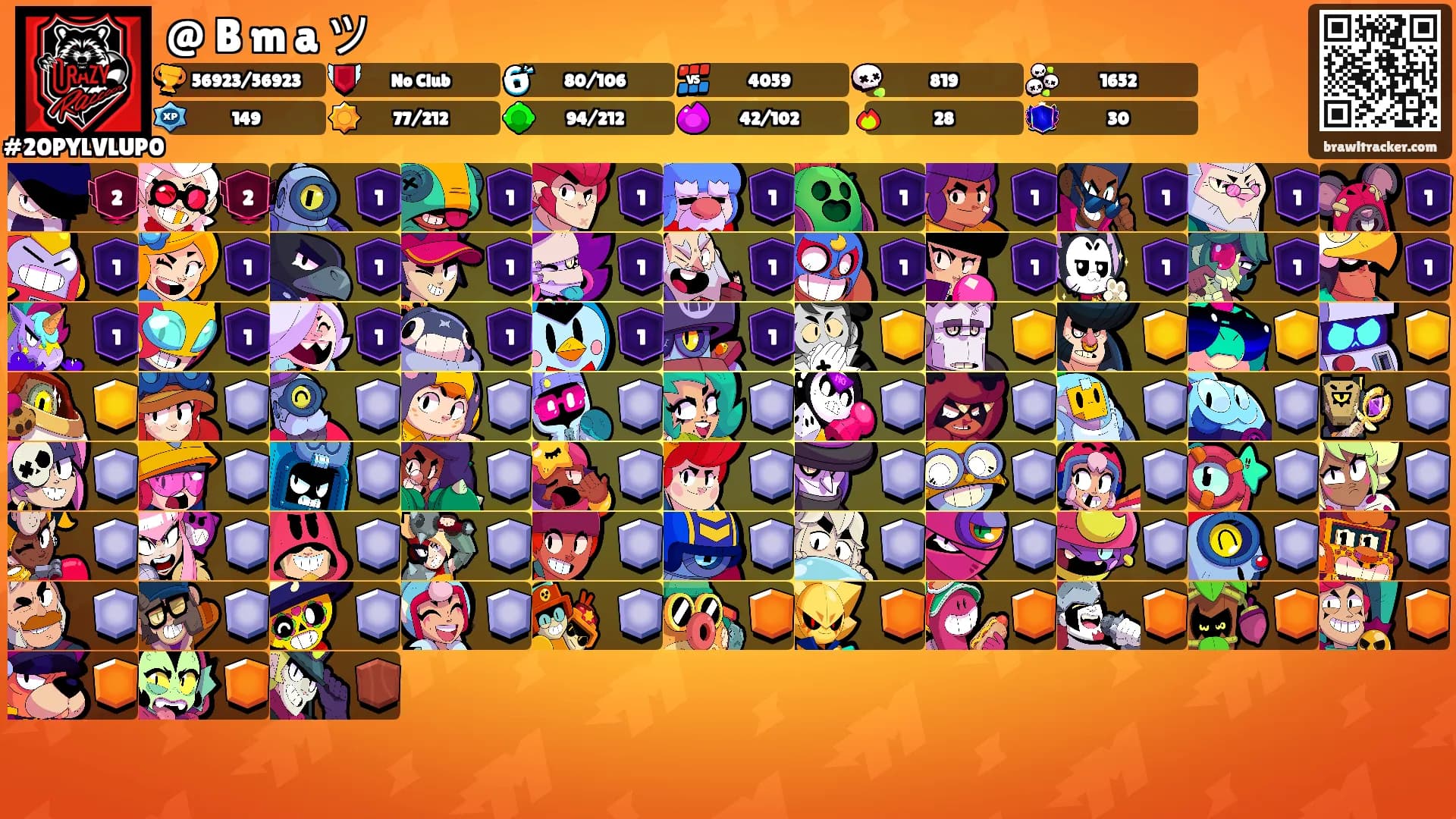 @ B m a ツ's Ranks