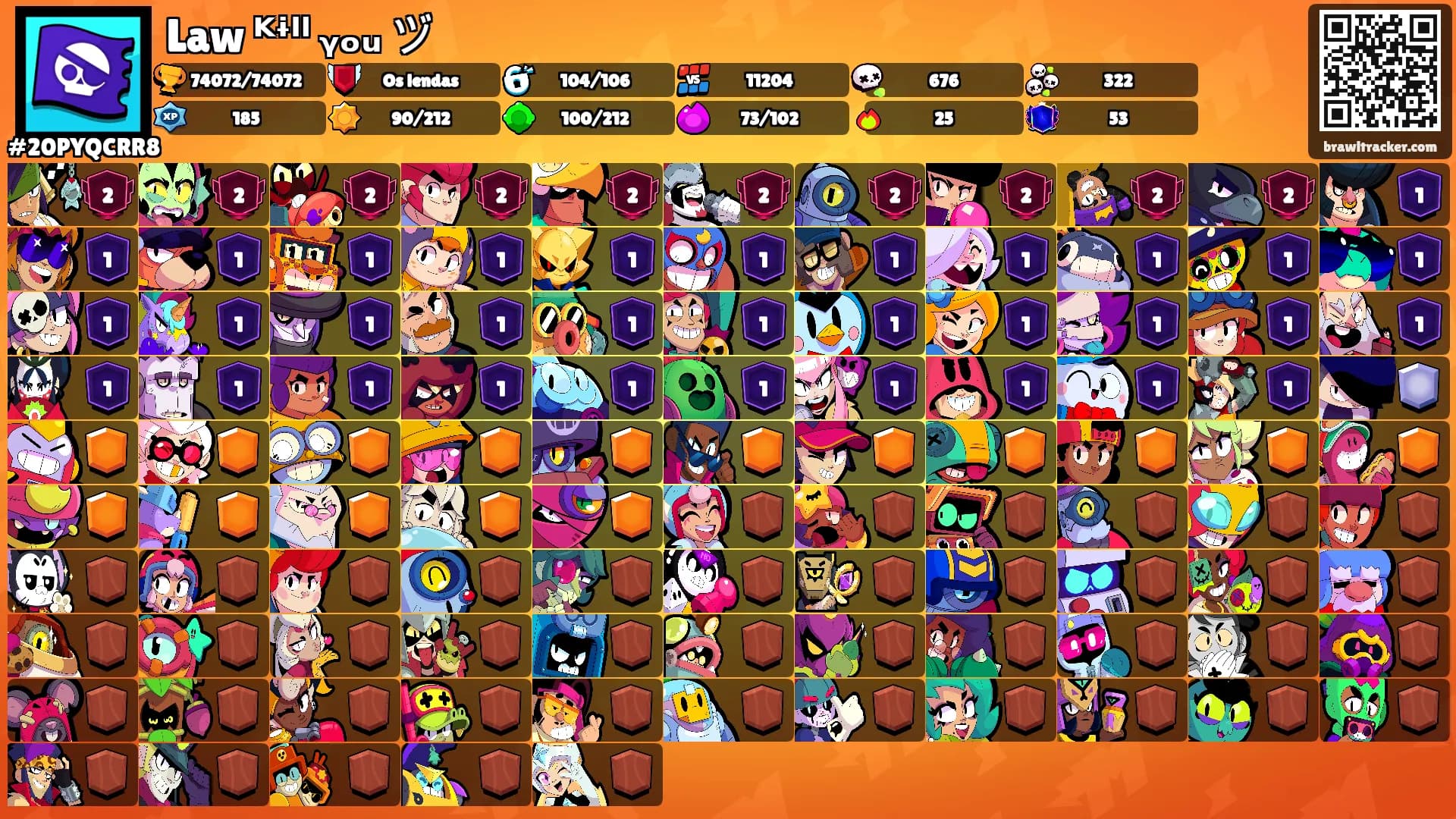 Law ᴷᶤˡˡ ᵧₒᵤ ヅ's Ranks