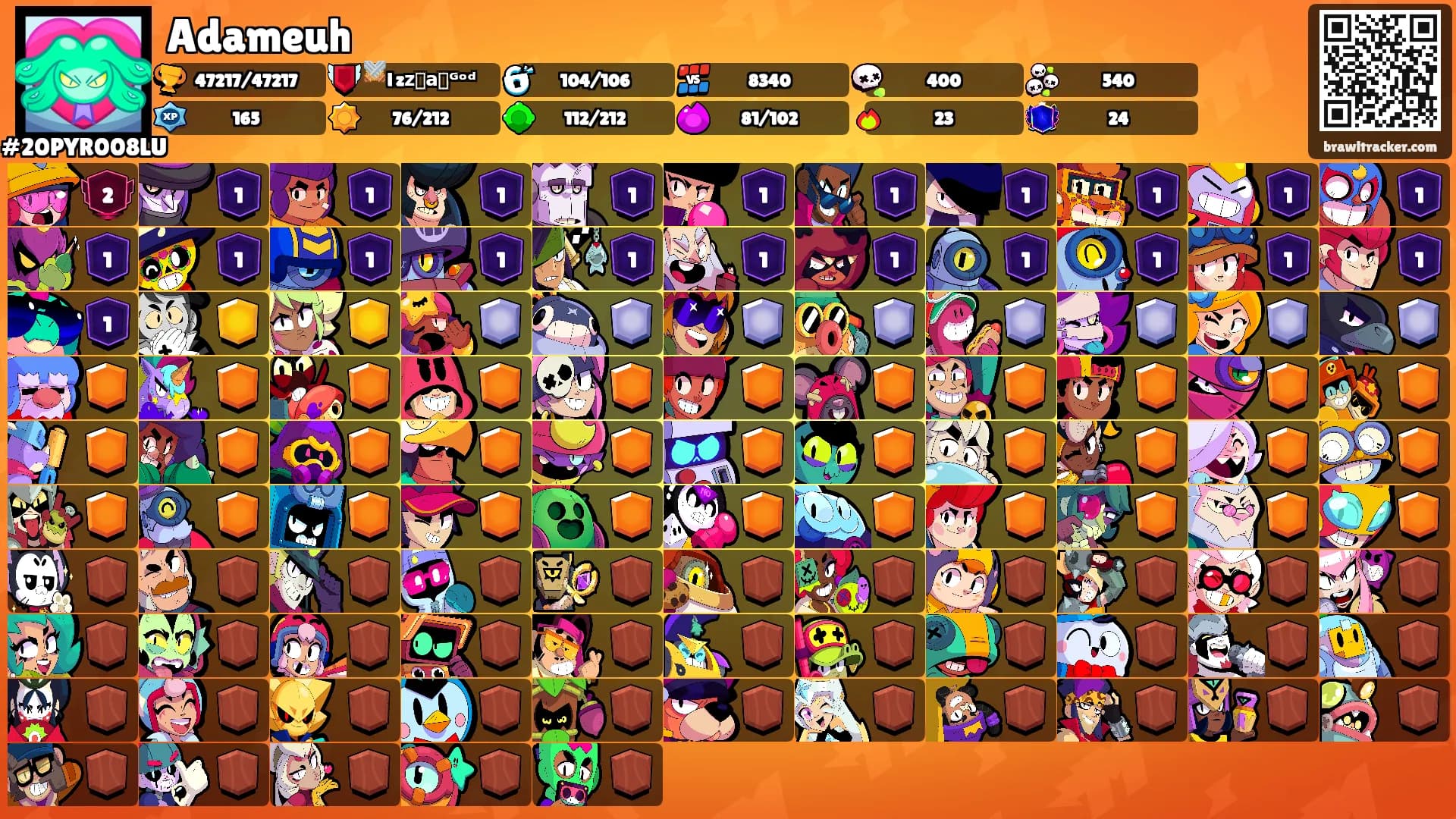 Adameuh's Ranks
