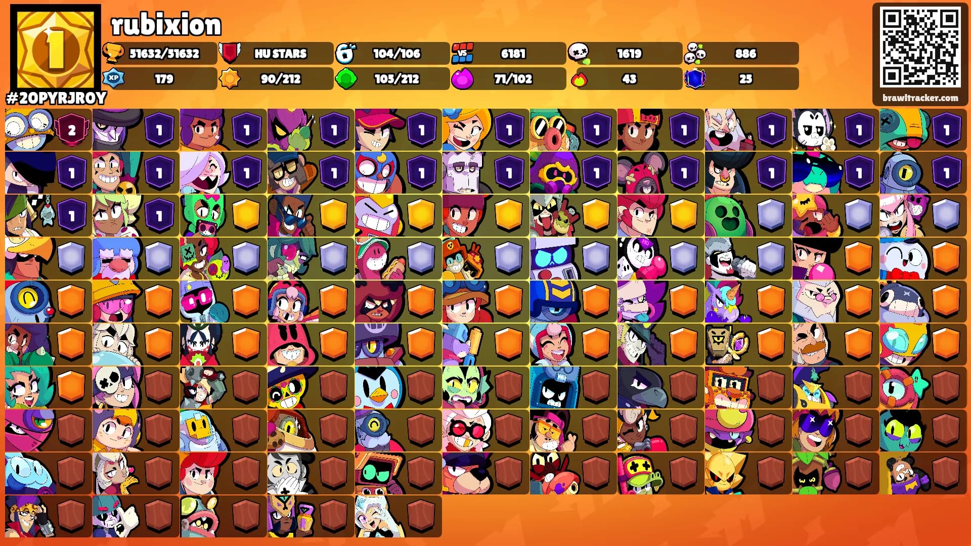 rubixion's Ranks
