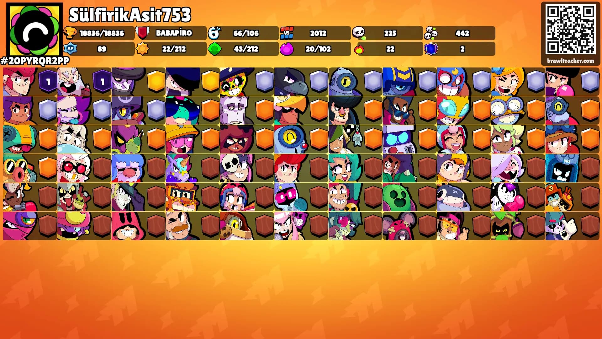 SülfirikAsit753's Ranks