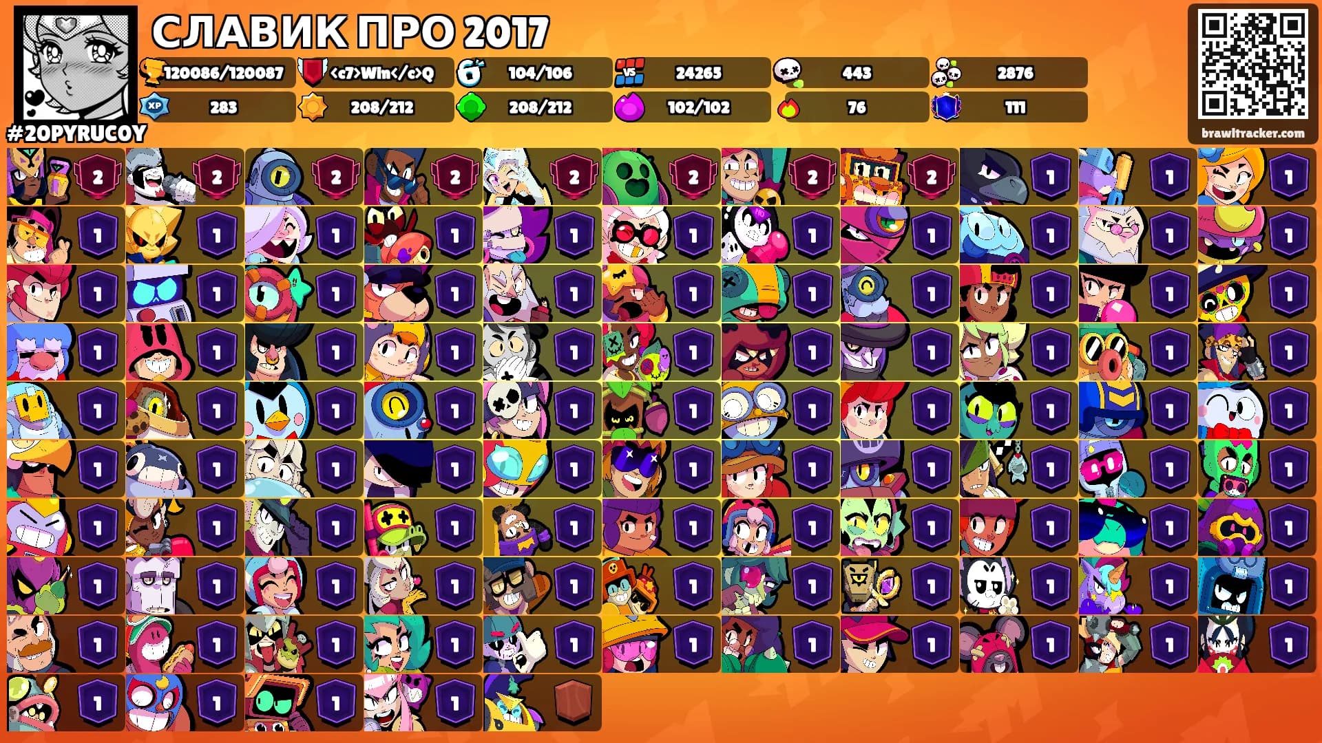 СЛАВИК ПРО 2017's Ranks
