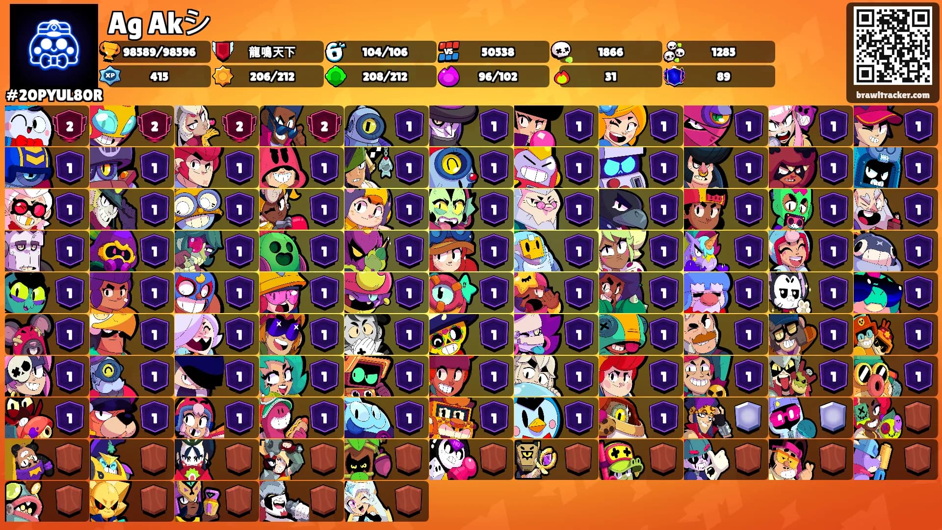 Ag Akシ's Ranks