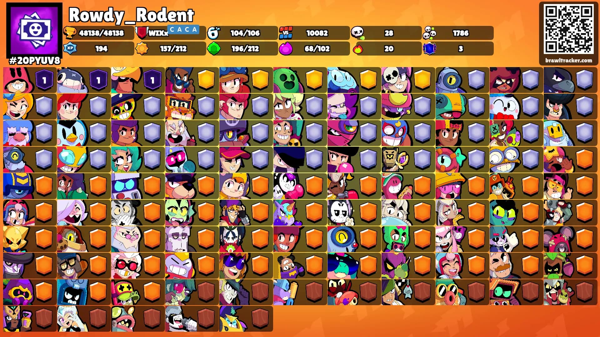 Rowdy_Rodent's Ranks