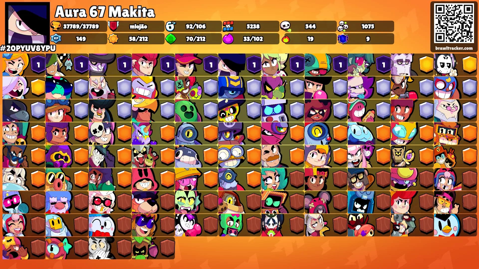Aura 67 Makita's Ranks