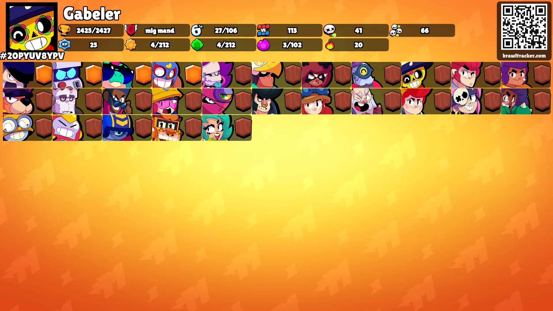 Gabeler's Ranks