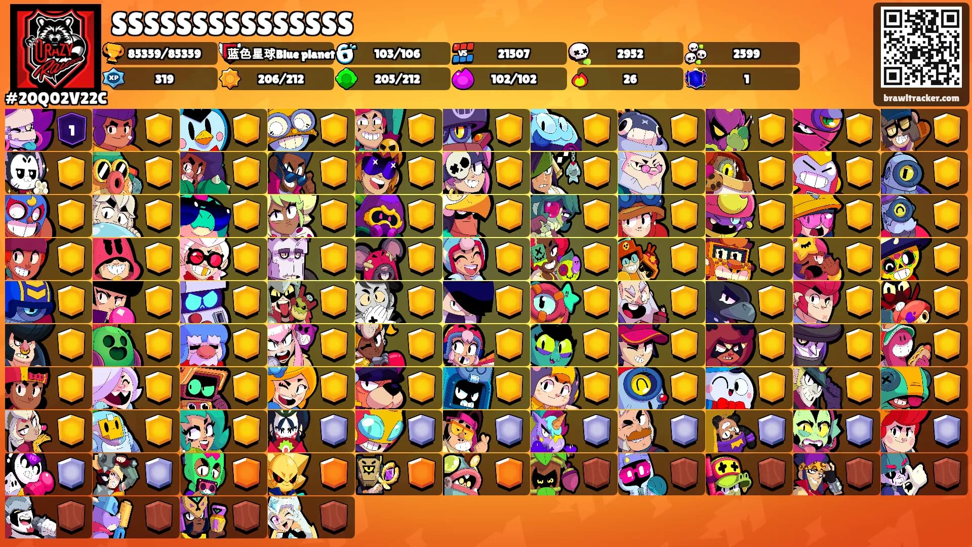 SSSSSSSSSSSSSSS's Ranks