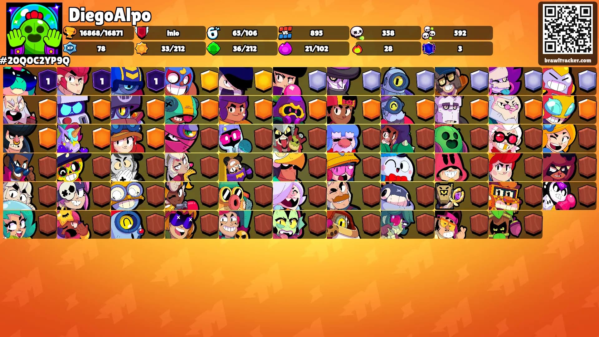 DiegoAlpo's Ranks