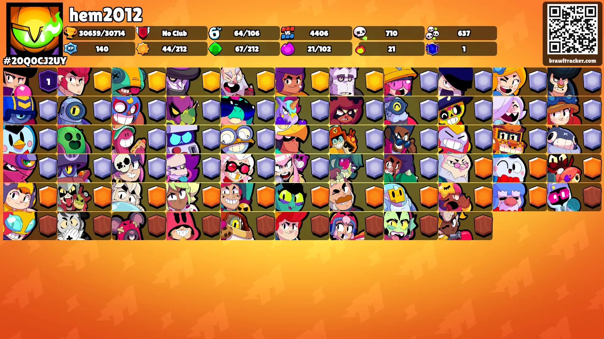 hem2012's Ranks