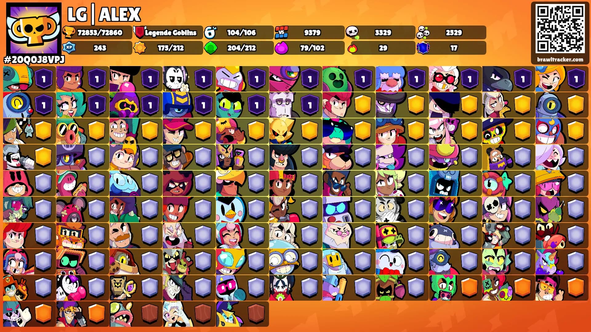 LG|ALEX's Ranks