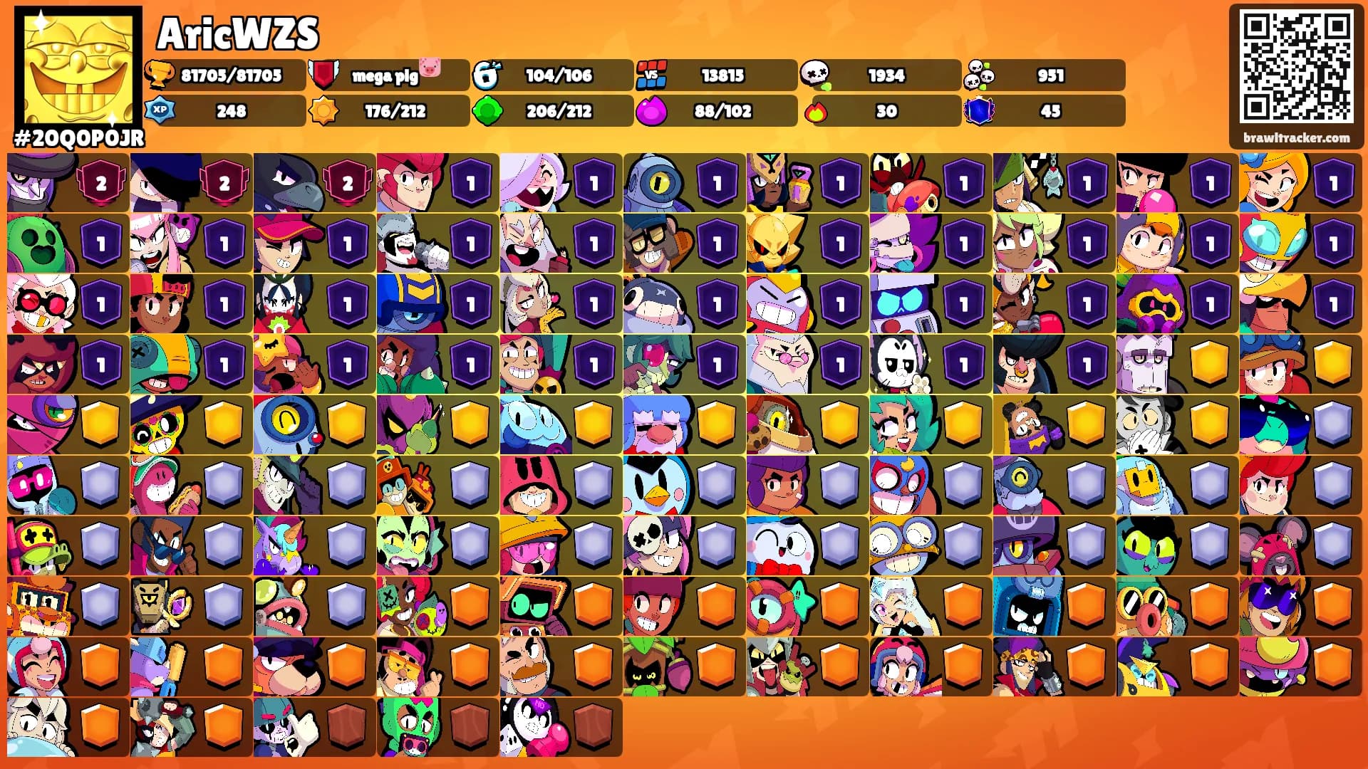 AricWZS's Ranks