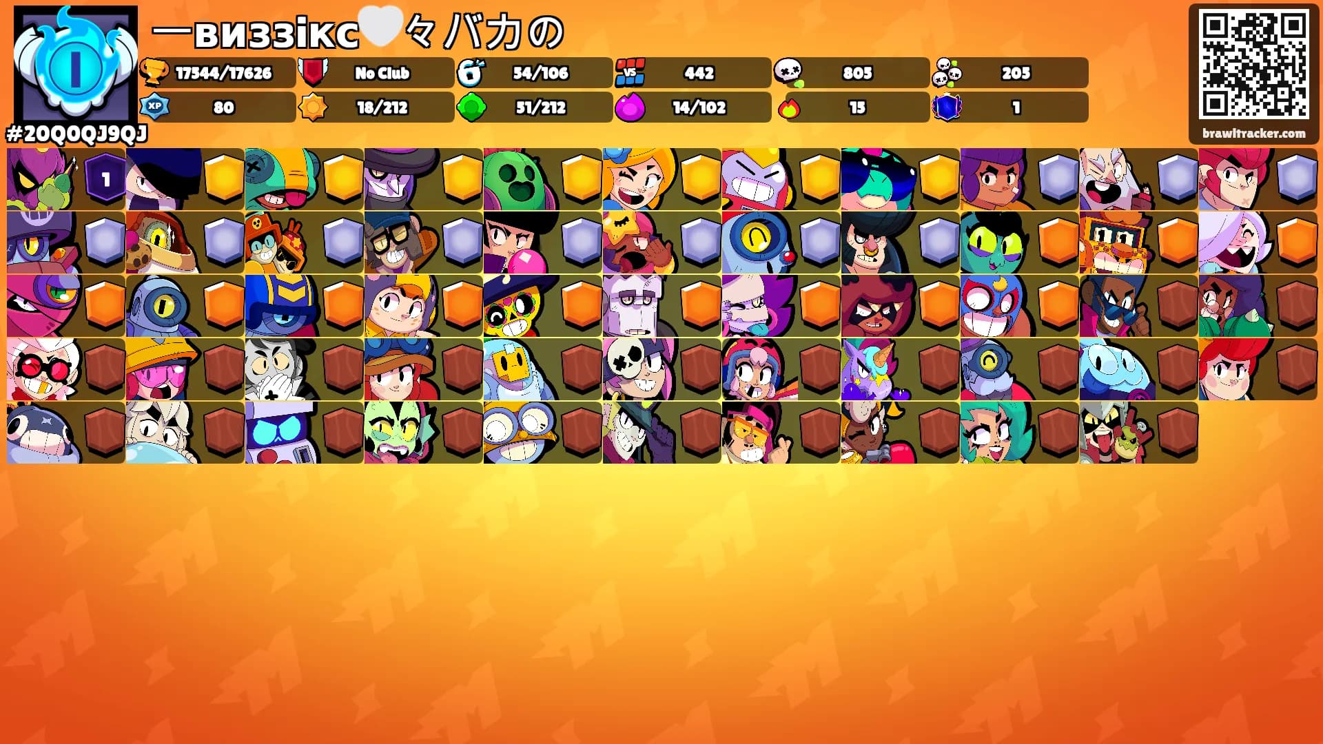 ㅡвиззiкс🤍々バカの's Ranks