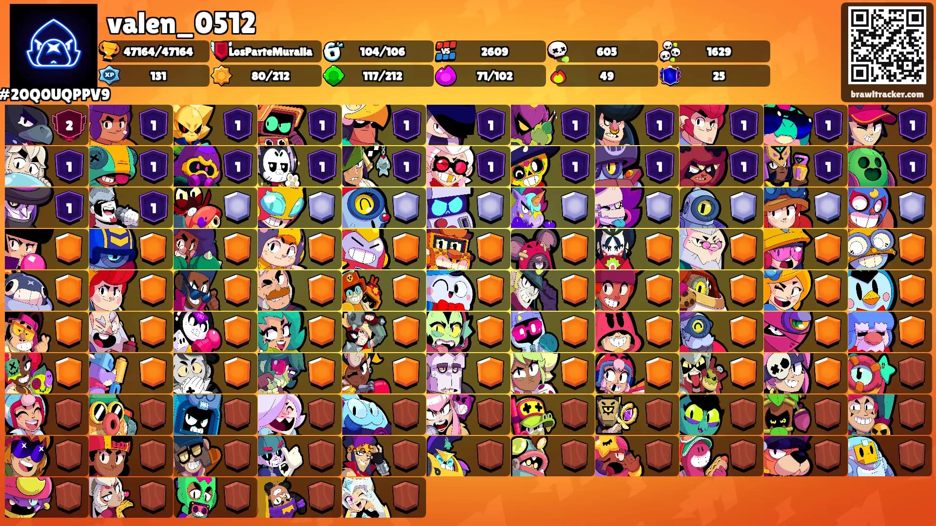 valen_0512's Ranks