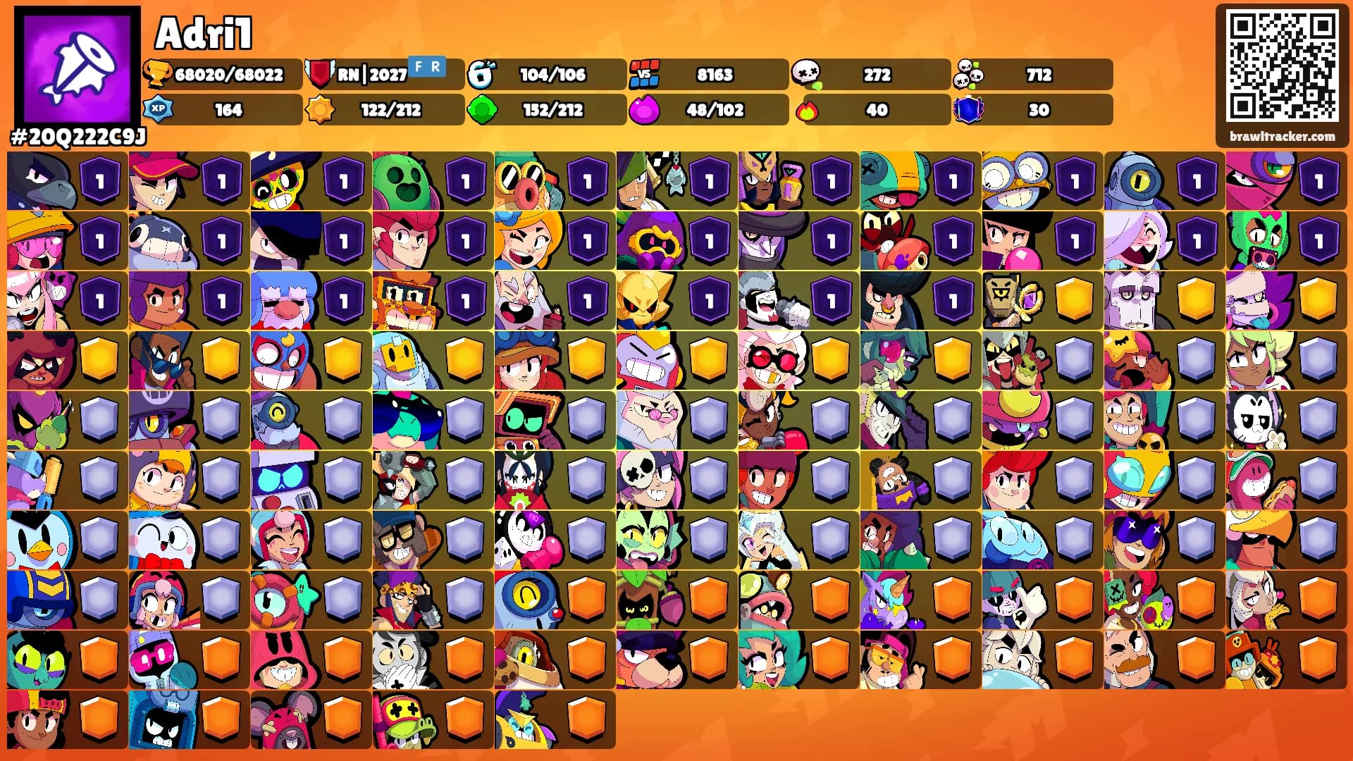 Adri1's Ranks