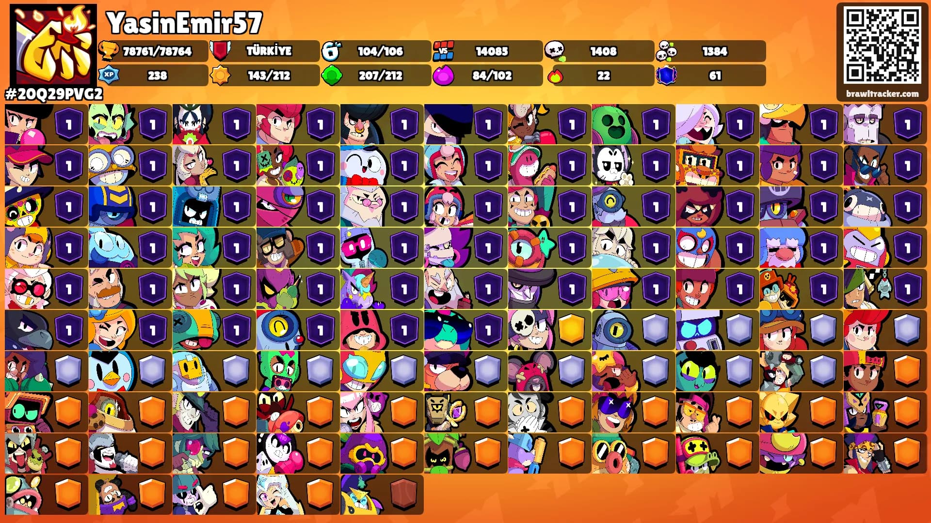 YasinEmir57's Ranks