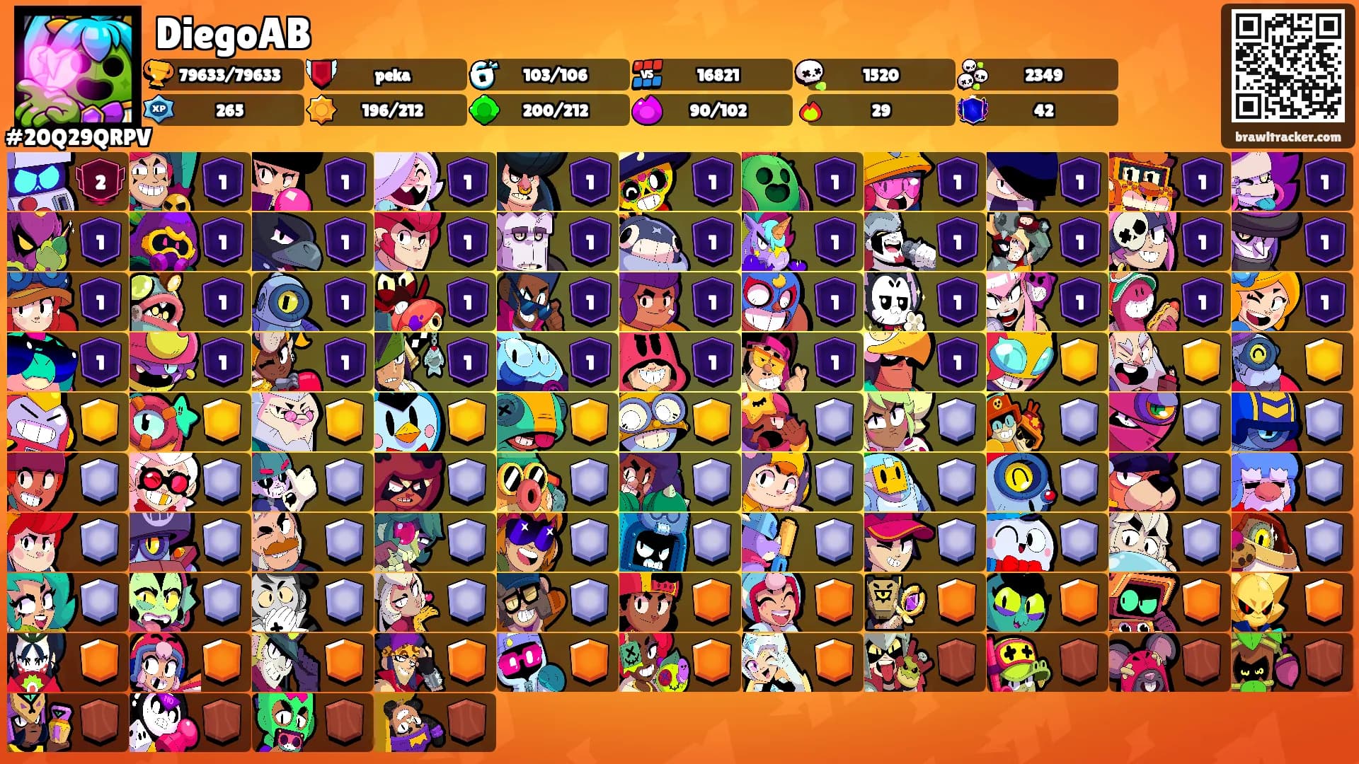 DiegoAB's Ranks