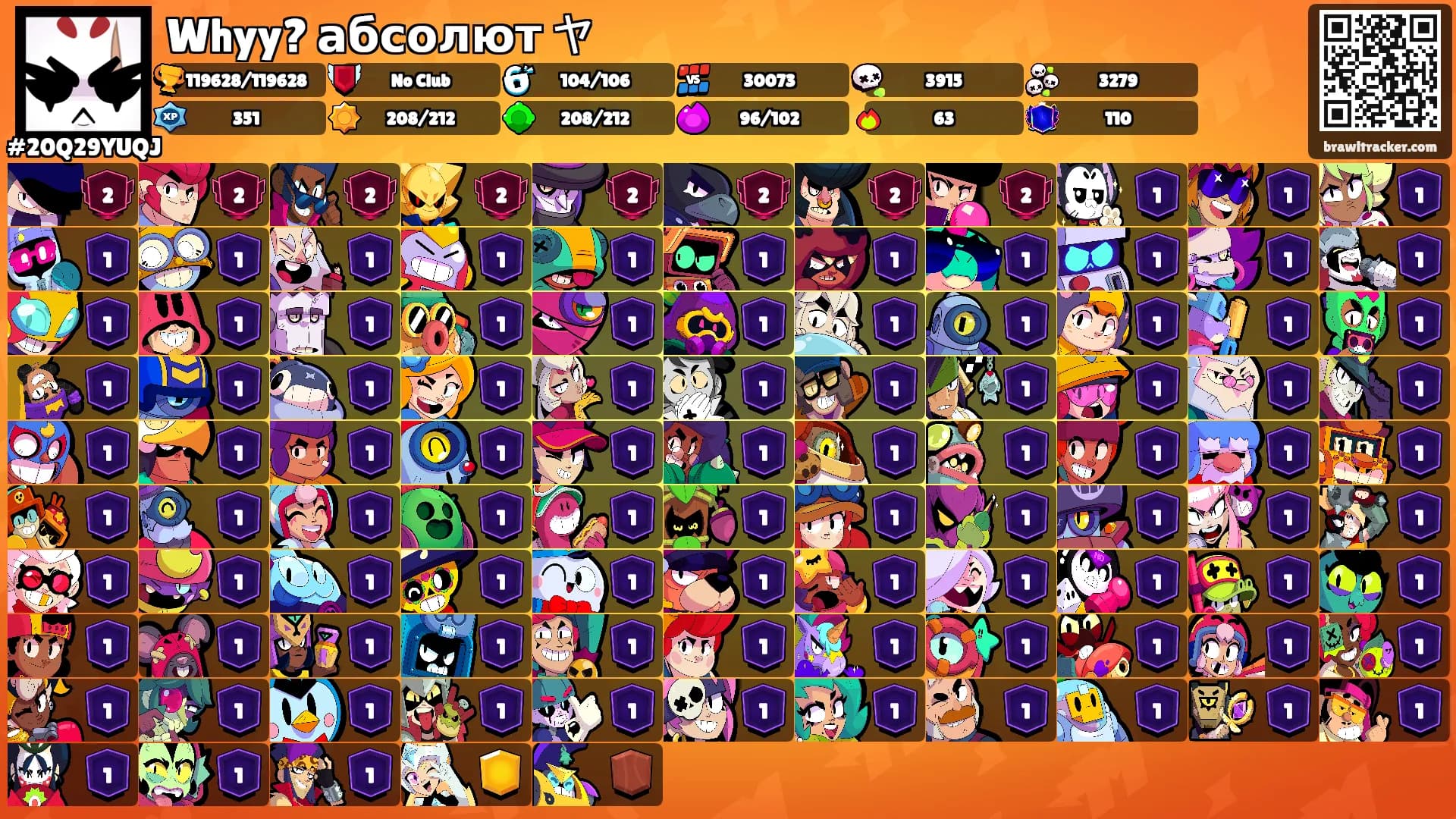 Whyy? абсолют ヤ's Ranks