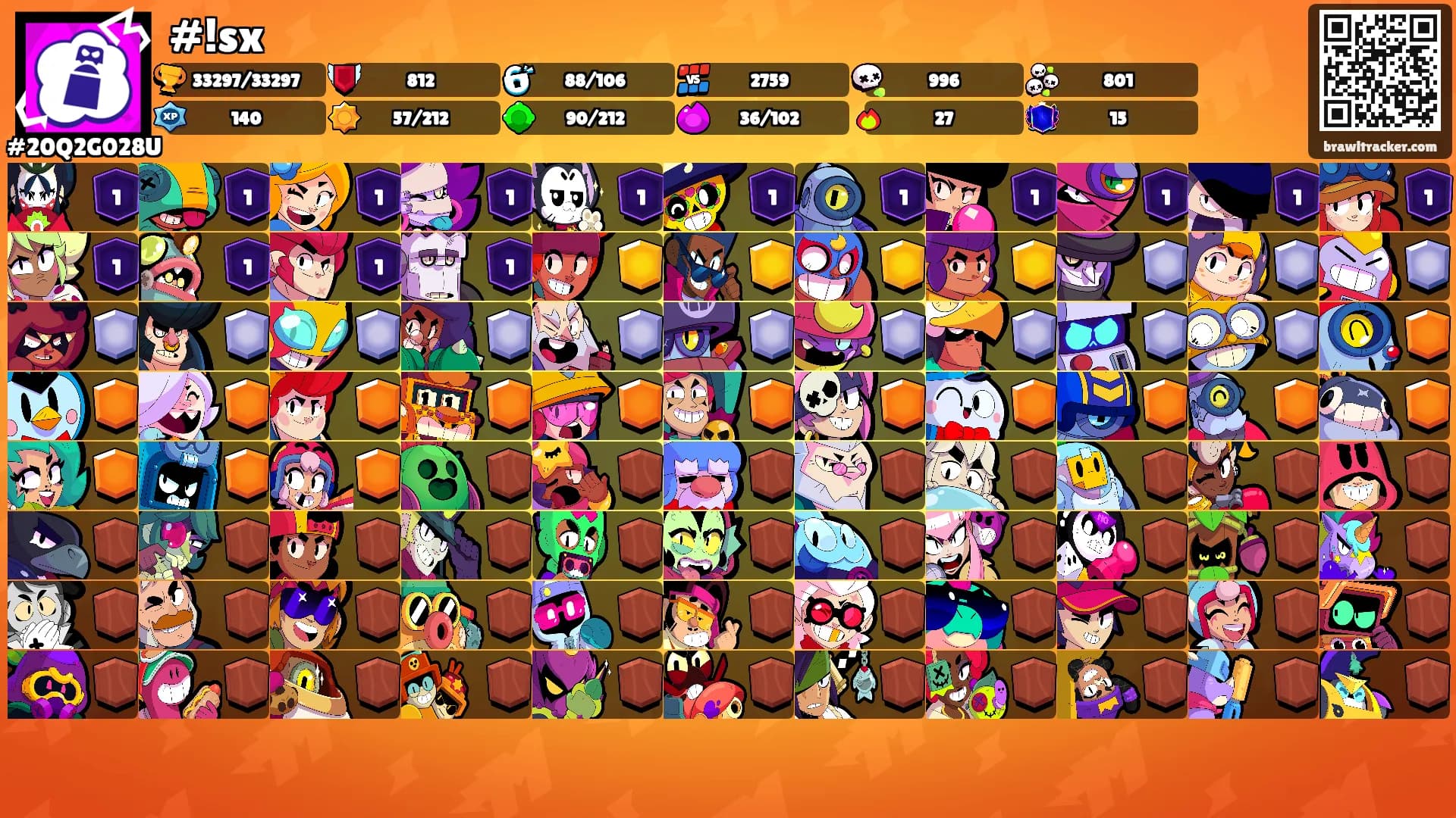 #!sx's Ranks