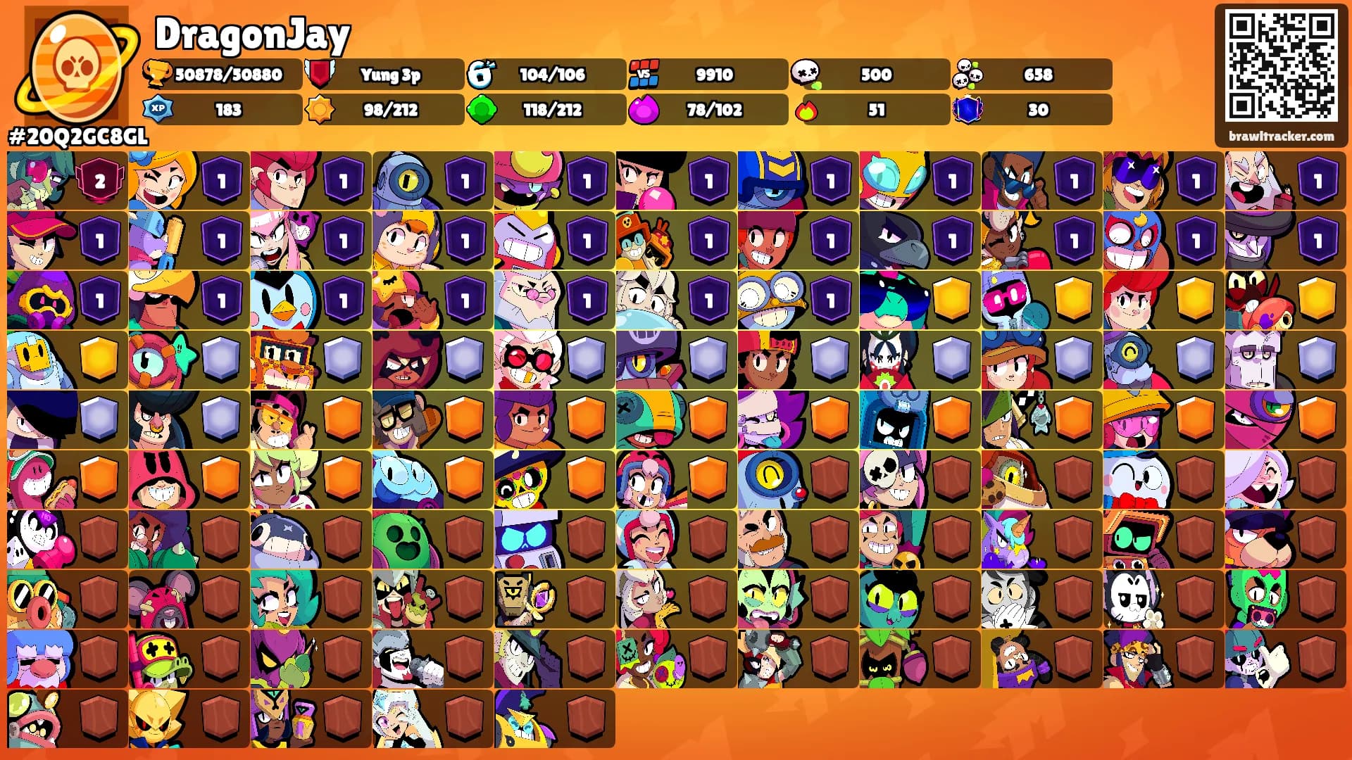 DragonJay's Ranks