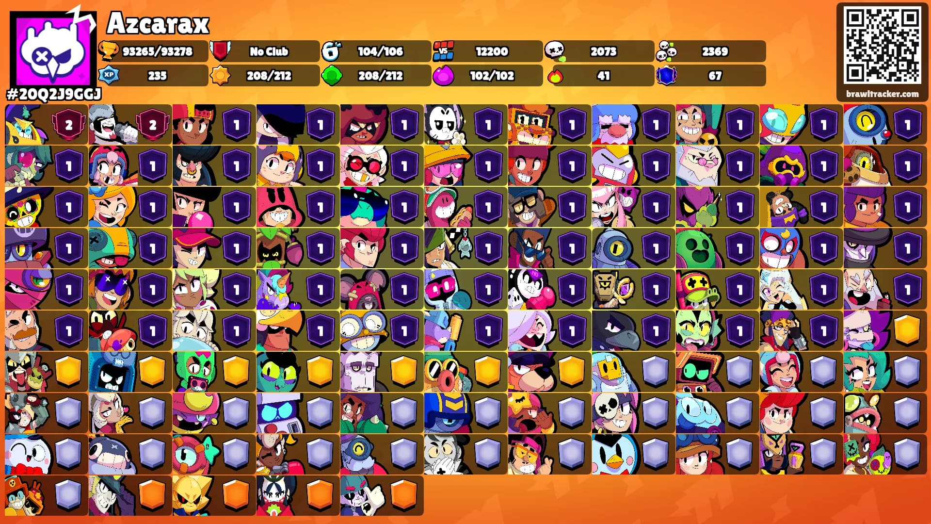 Azcarax's Ranks