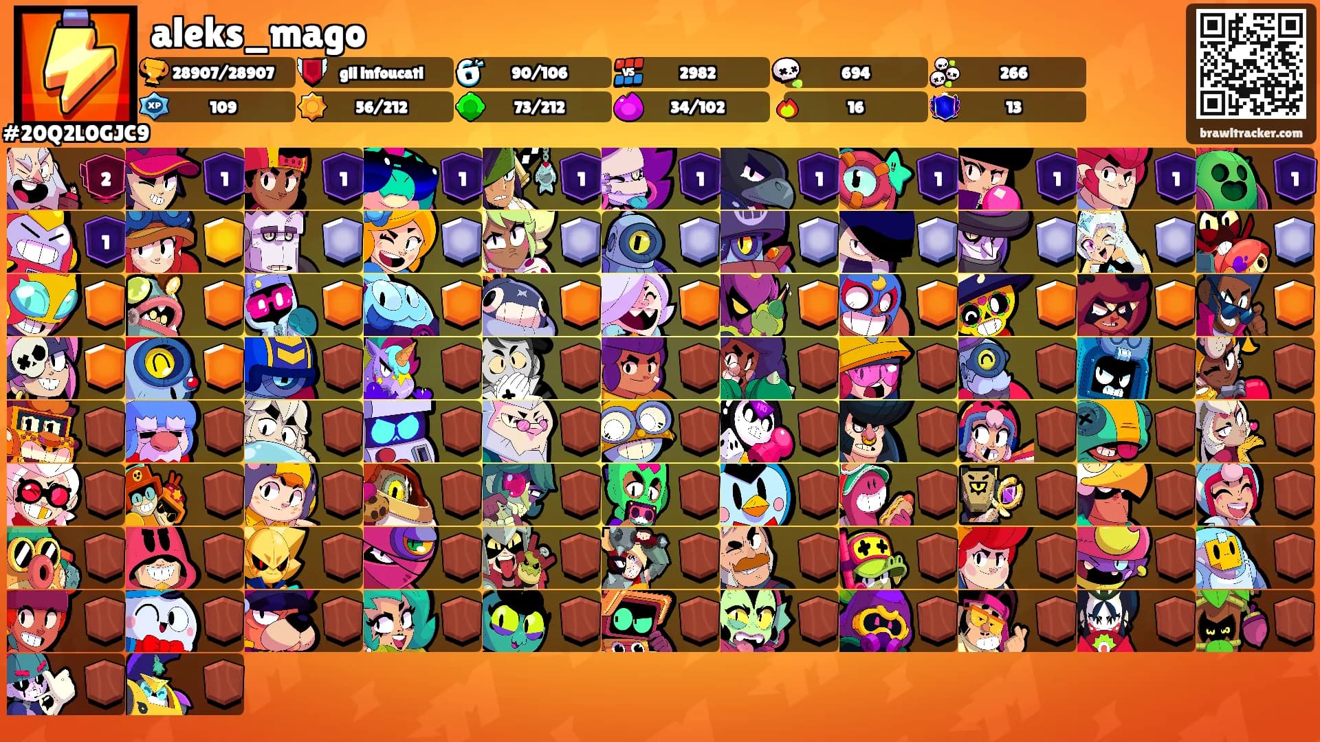 aleks_mago's Ranks