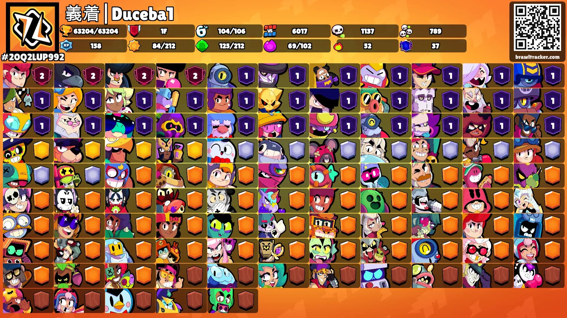 義着|Duceba1's Ranks