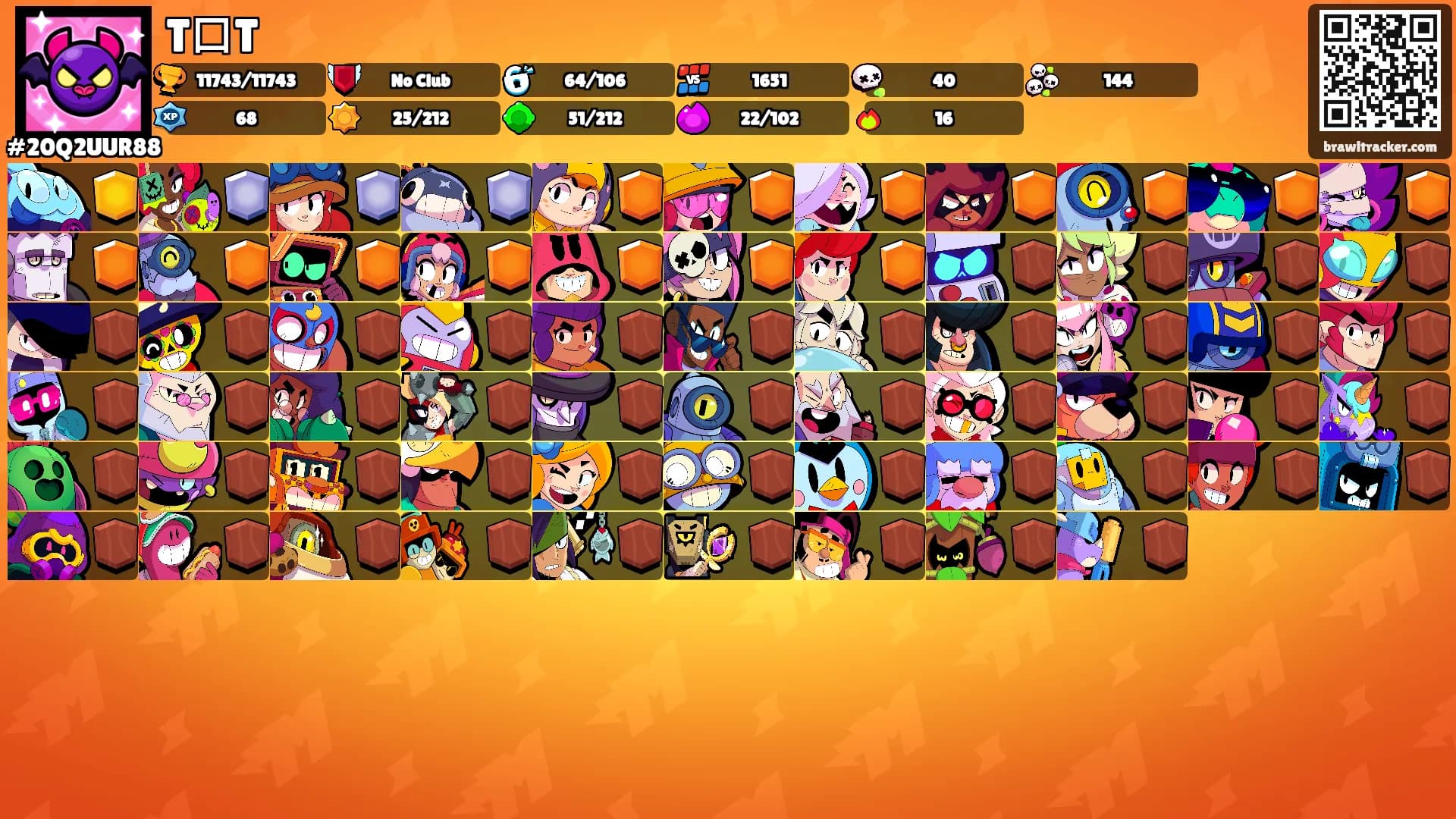 TロT's Ranks