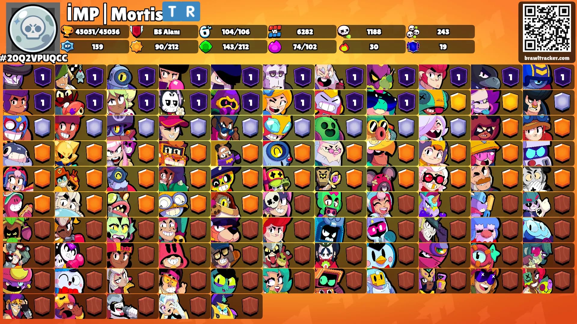 İMP|Mortis🇹🇷's Ranks