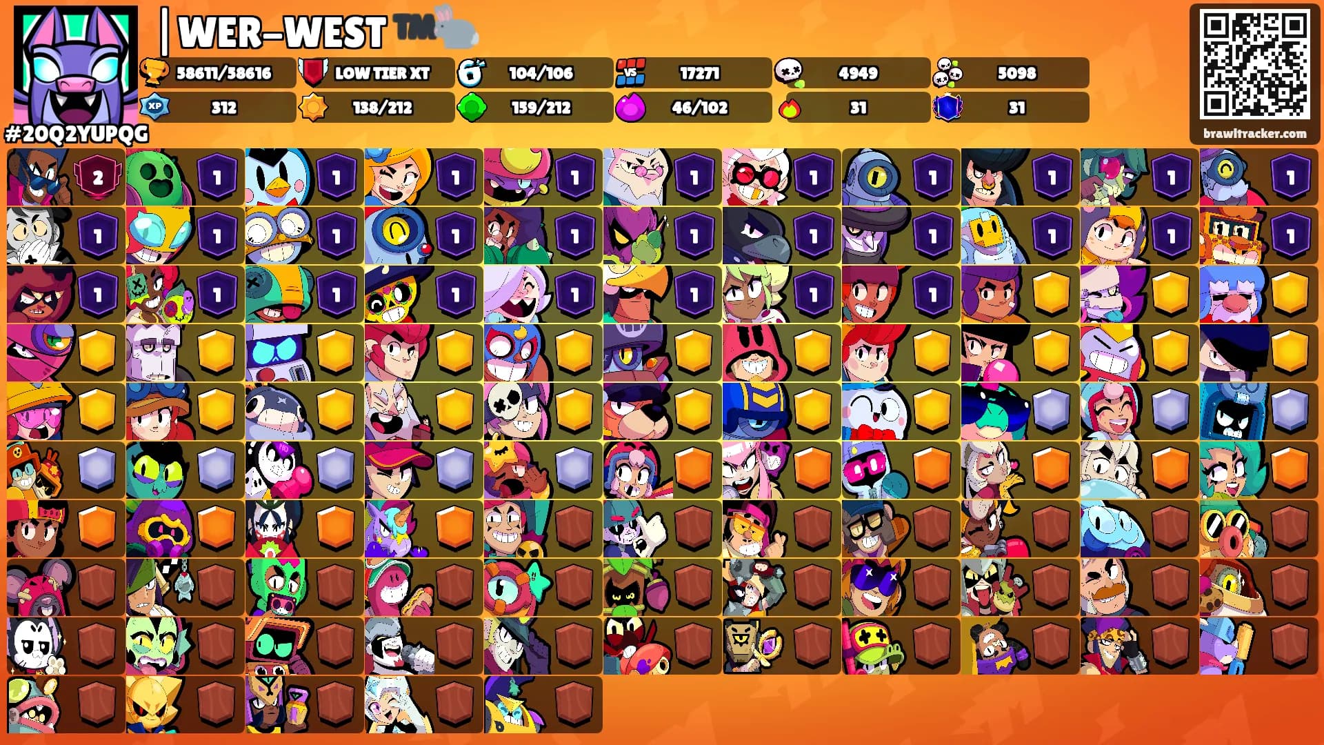 |WER-WEST ™️🐇's Ranks