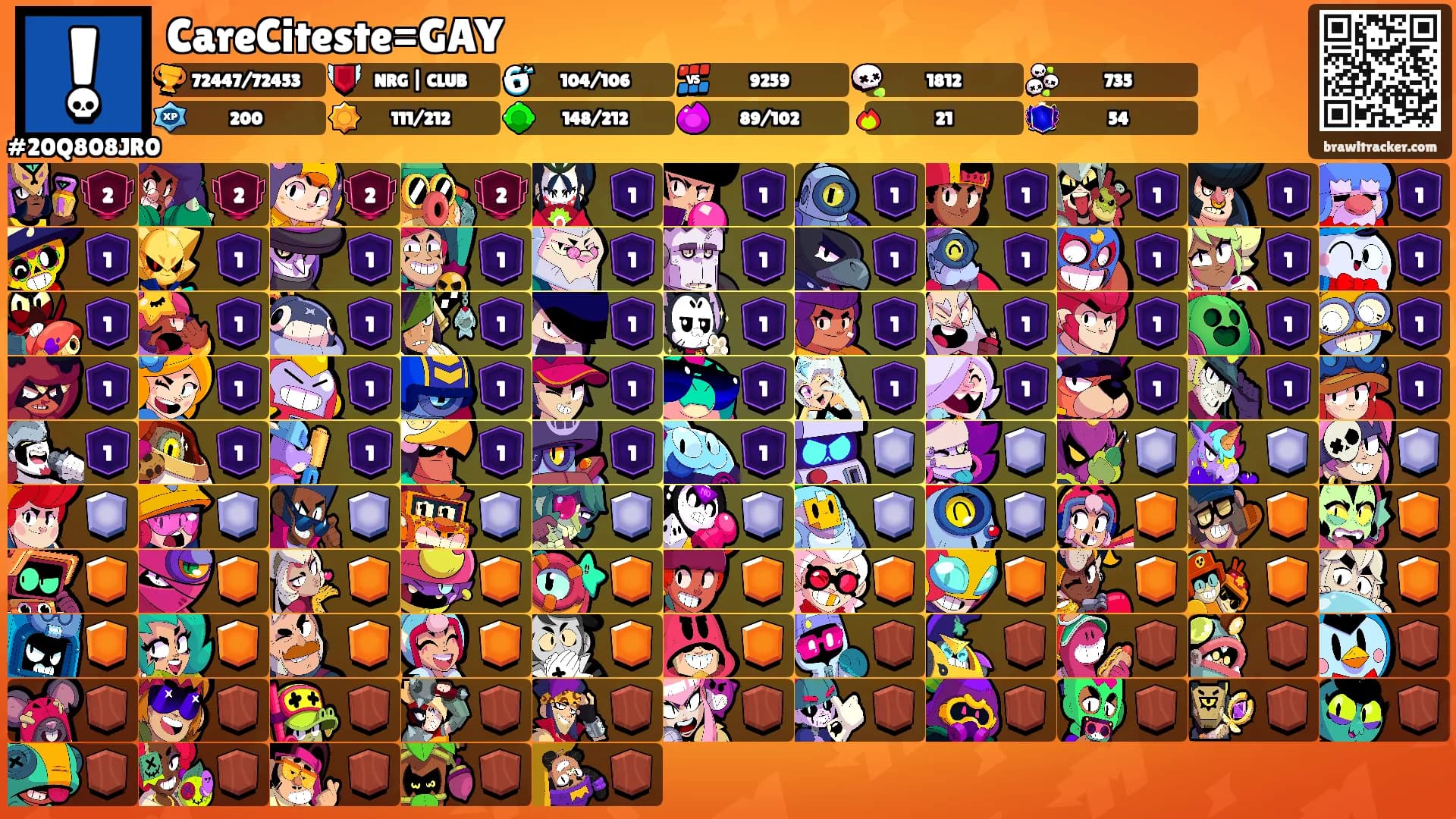 CareCiteste=GAY's Ranks