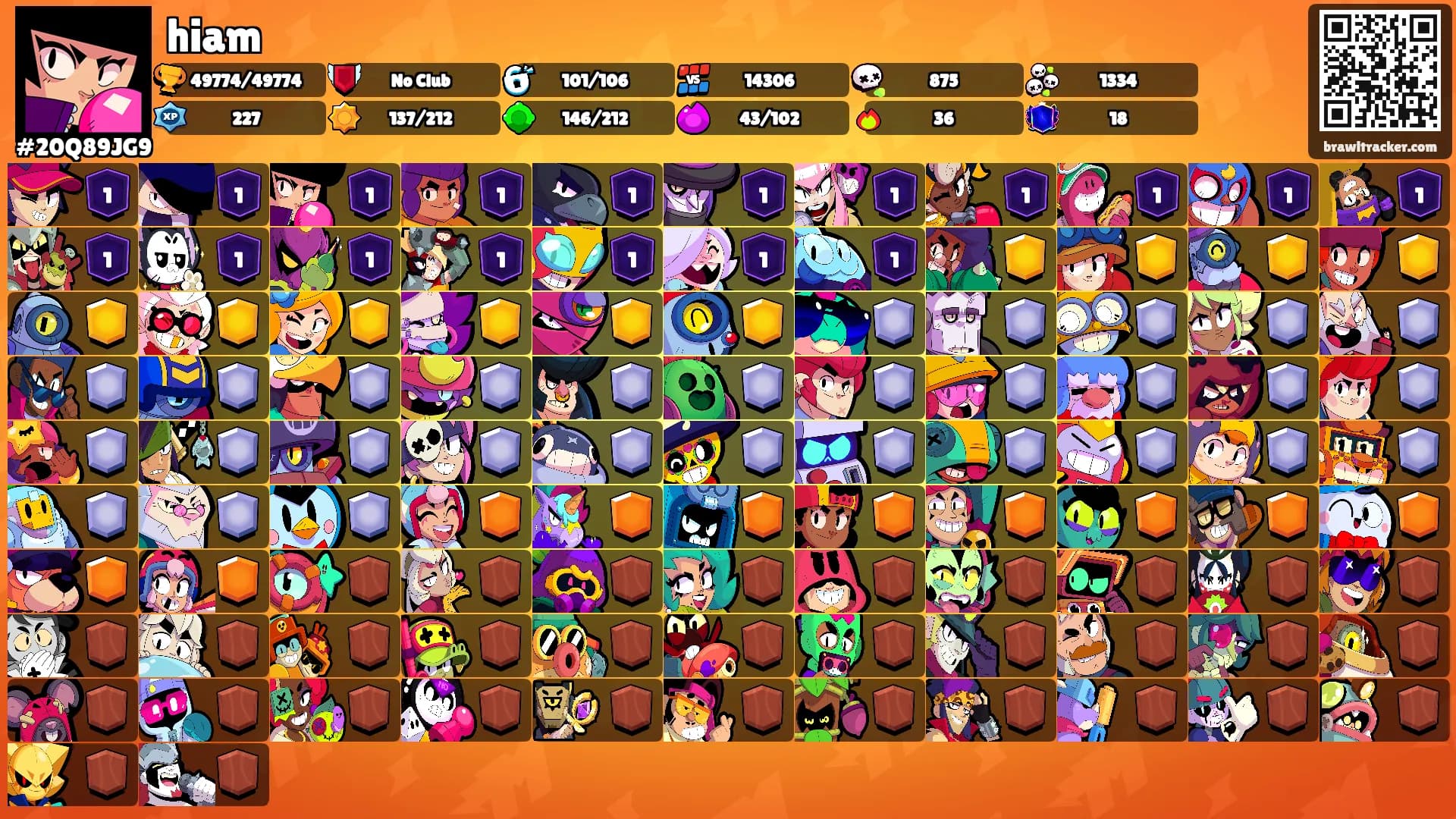 hiam's Ranks
