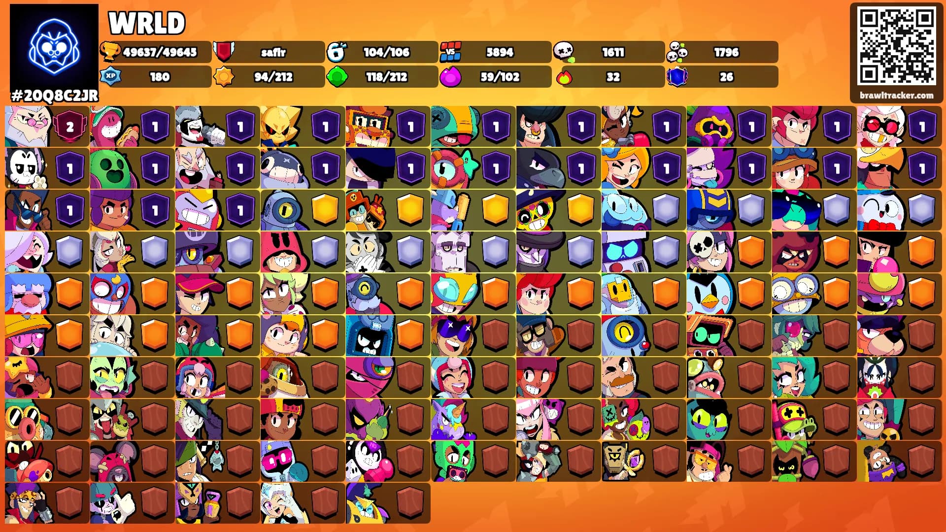 WRLD's Ranks