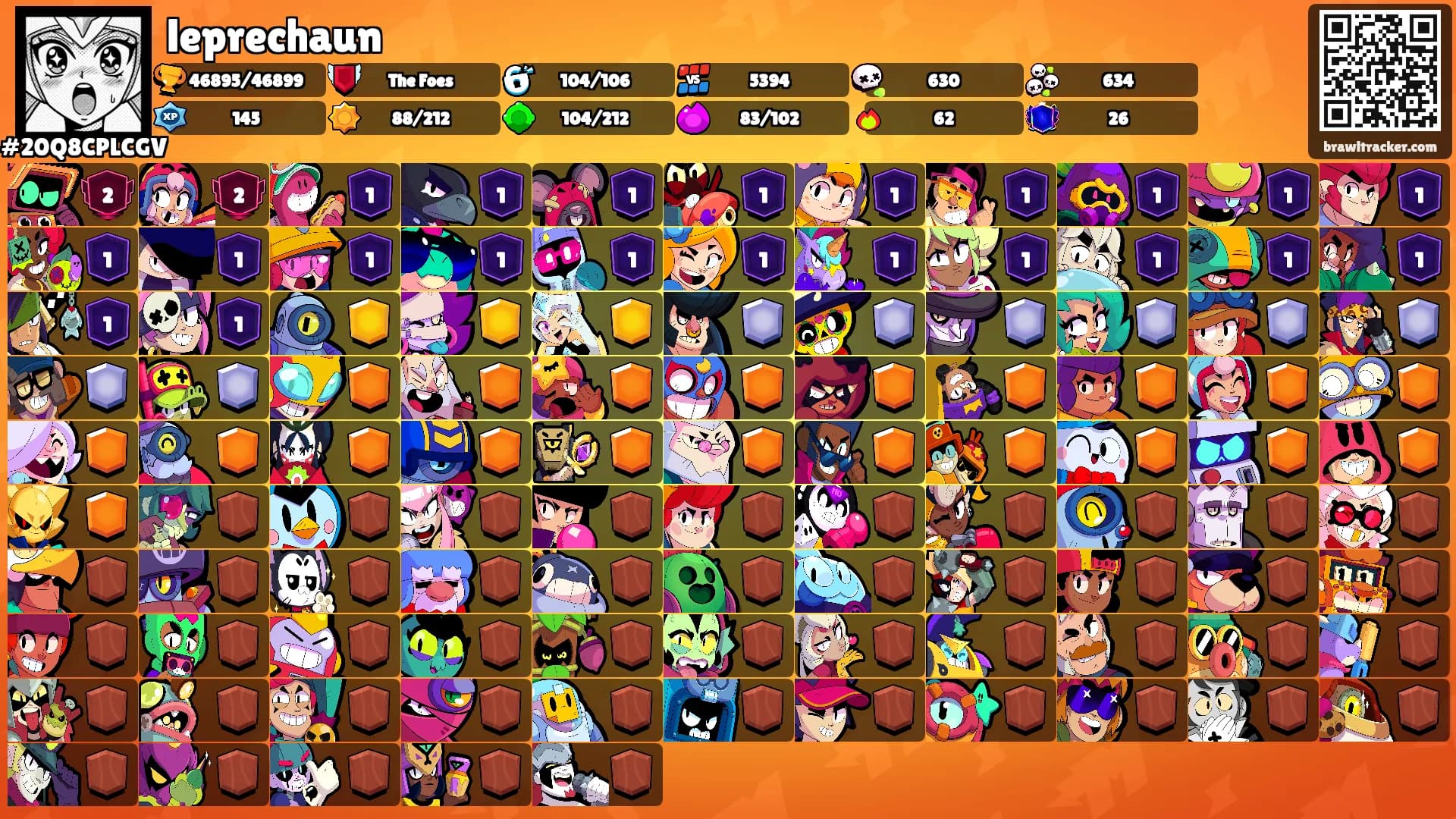 leprechaun's Ranks