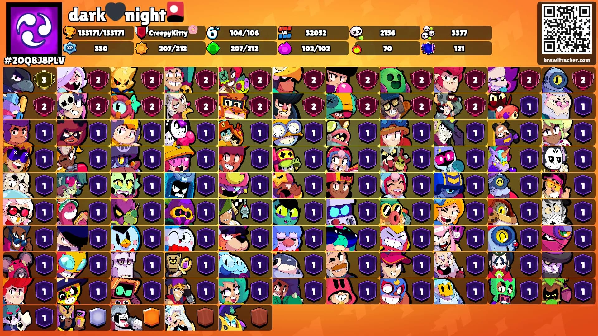 dark🖤night🎴's Ranks