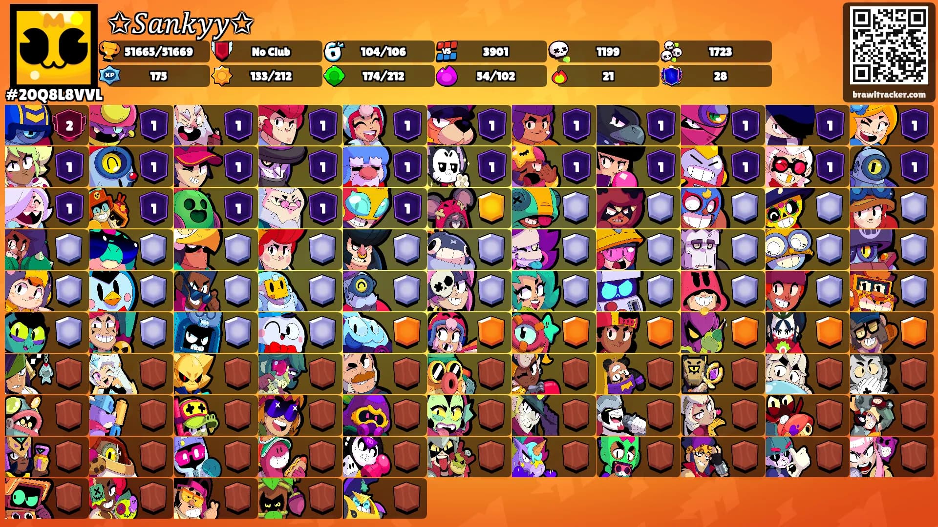 ✩𝑆𝑎𝑛𝑘𝑦𝑦✩'s Ranks