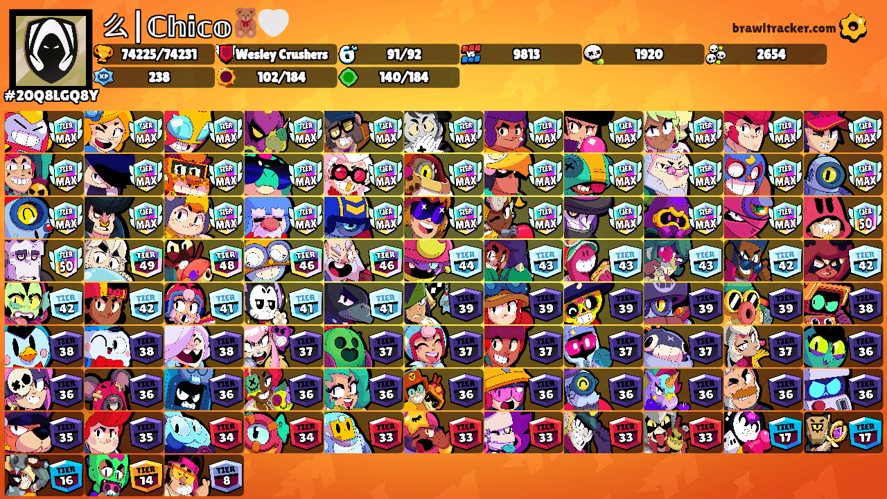 么|ℂ𝕙𝕚𝕔𝕠🧸🤍's Ranks