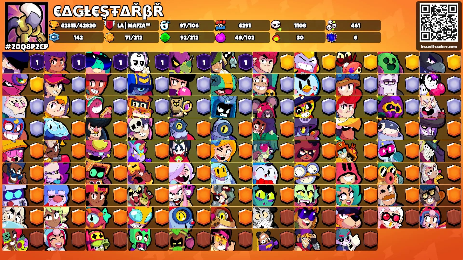 €ΔǤŁ€ŞŦΔŘβŘ's Ranks